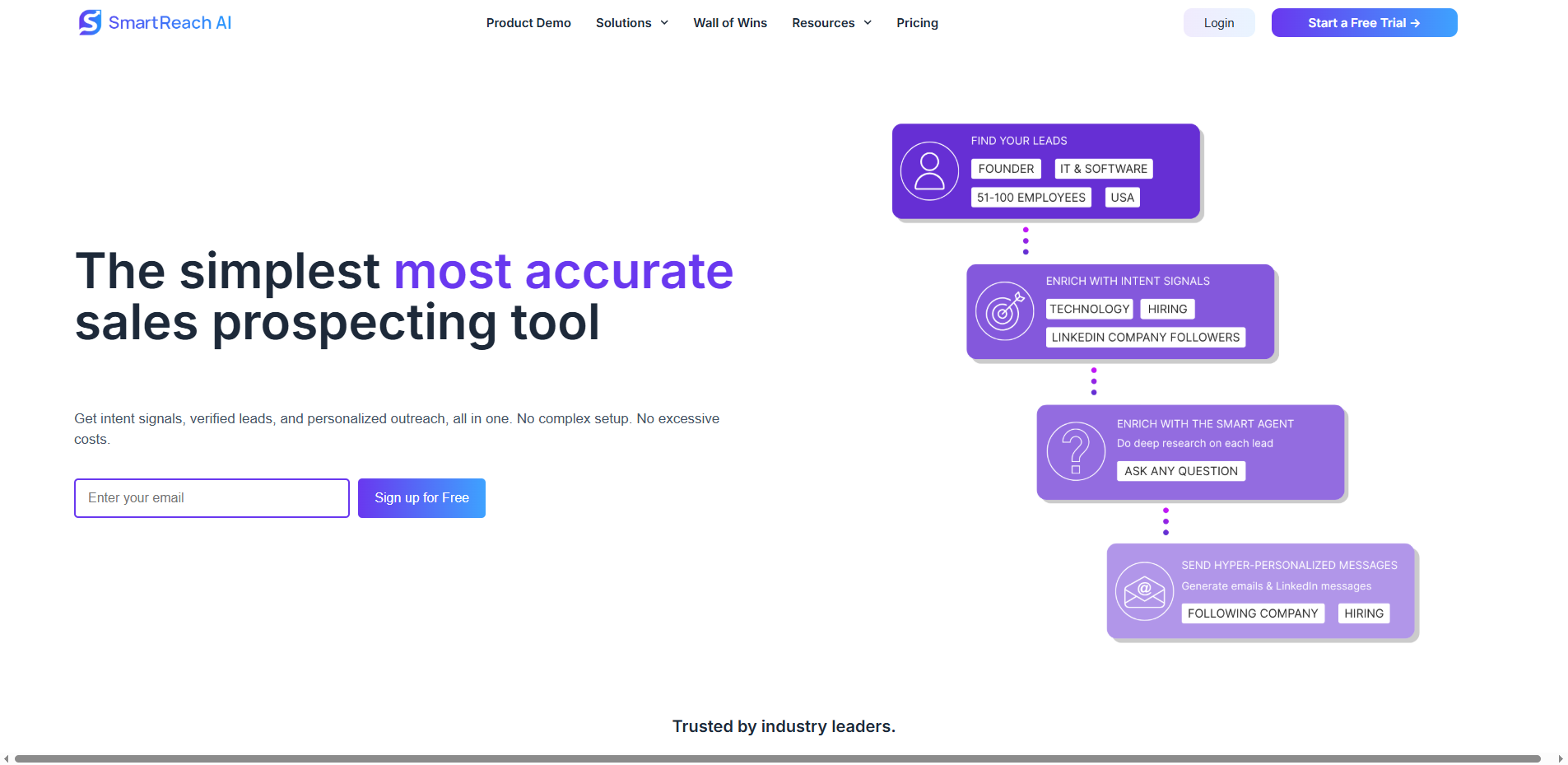 Interface du logiciel SmartReach AI