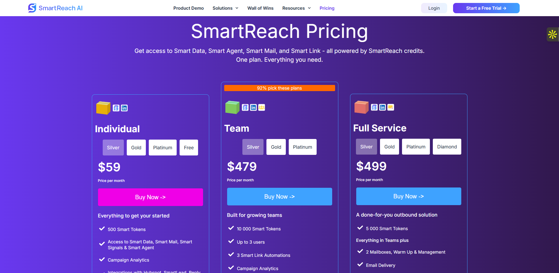 Les tarifs du logiciel SmartReach AI