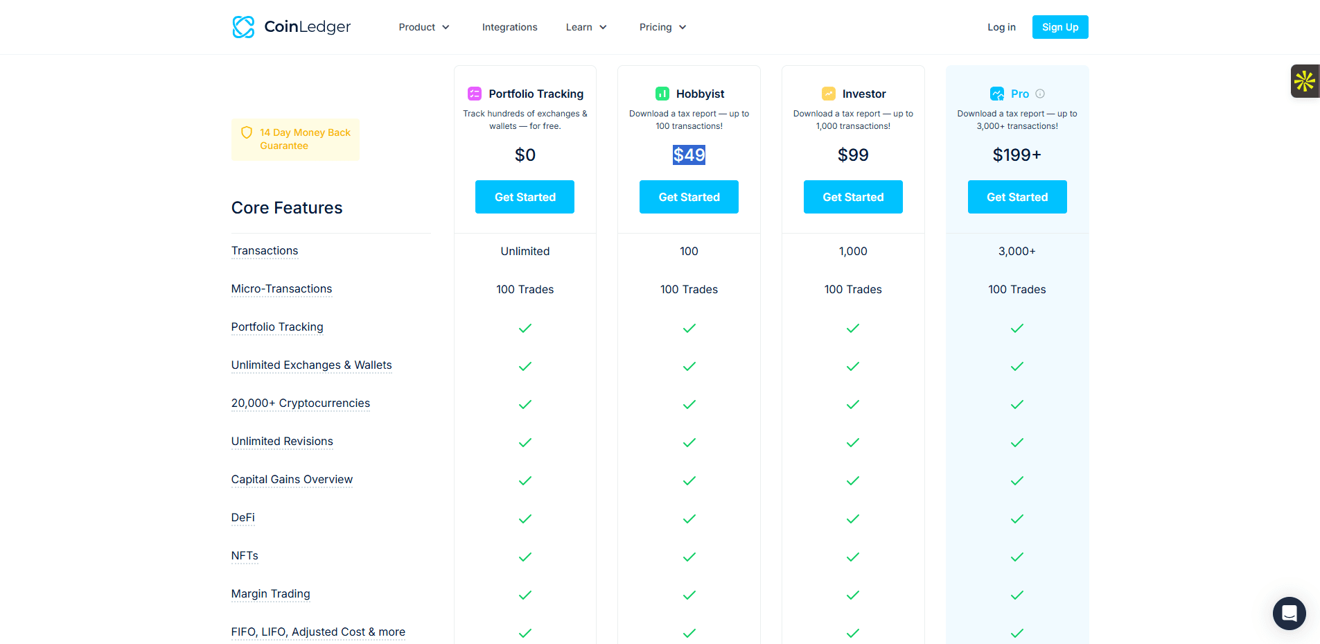Les tarifs du logiciel CoinLedger