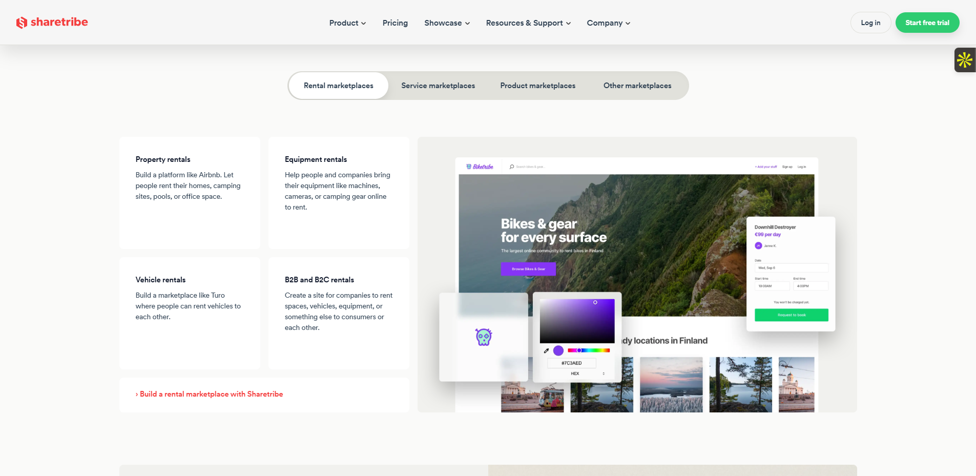 Le logiciel Sharetribe Sharetribe