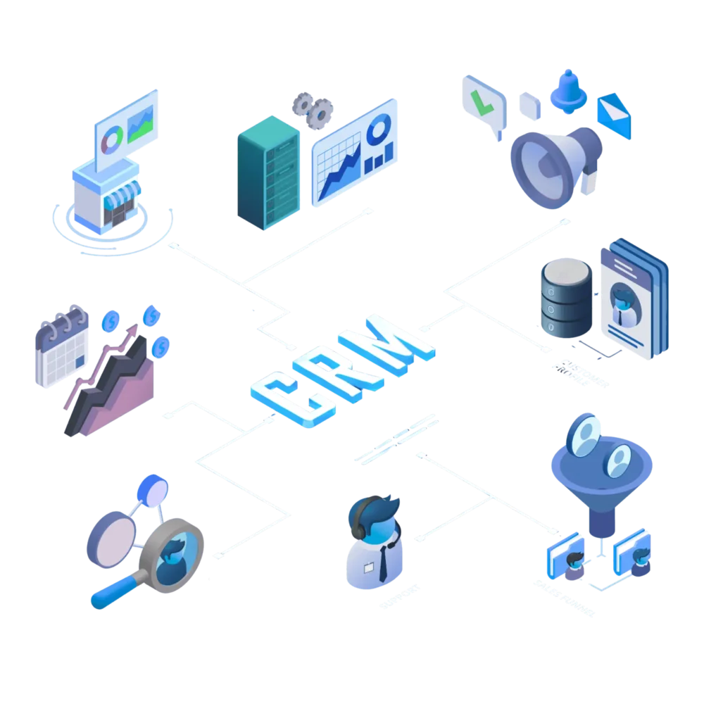 crm